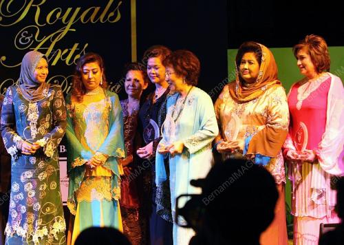 TUANKU NUR ZAHIRAH