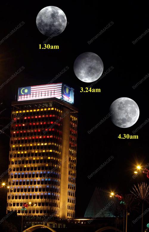 GERHANA BULAN SEPARA