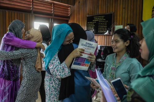 KEPUTUSAN SPM 2020