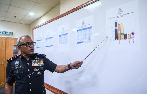 DATUK SERI RAMLI MOHAMED YOOSUF