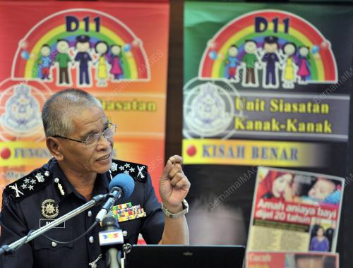 KL27_08072015_PDRM