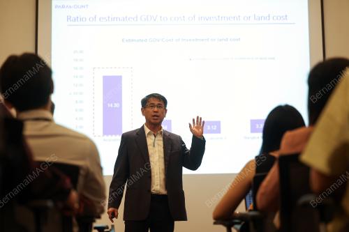 JEFFREY CHEW SUN TEONG