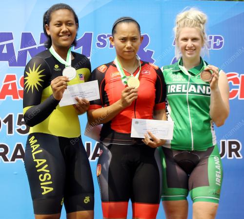 KL28_18082015_PINGAT