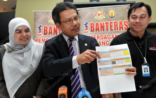 KL29_04022014_PEMERDAGANGAN