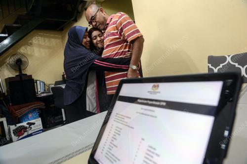 IZZAH KHAIRINA ZAMBRISHAH