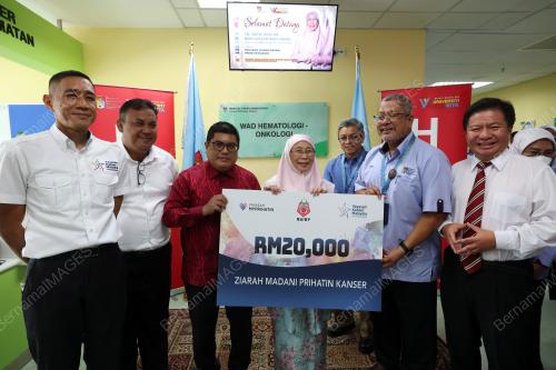 DATUK SERI DR WAN AZIZAH WAN ISMAIL
