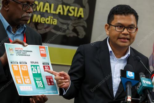 AKMAL NASRULLAH MOHD NASIR
