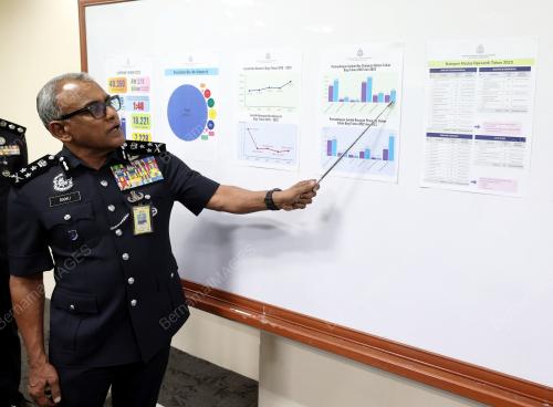 DATUK SERI RAMLI MOHAMED YOOSUF