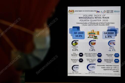 INDEKS BORONG DAN RUNCIT MEROSOT
