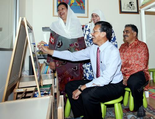 RAJA NONG CHIK RAJA ZAINAL ABIDIN