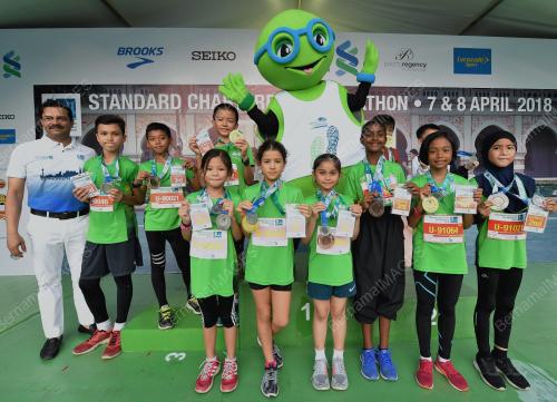 KL38_07042018_MARATHON