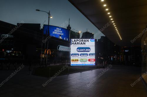 LAPORAN HARIAN COVID-19