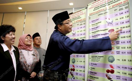 ISMAIL SABRI YAAKOB
