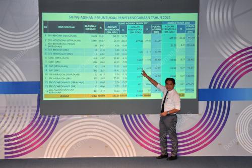 DR MOHD RADZI MD JIDIN