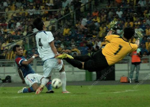 KELAYAKAN PIALA DUNIA