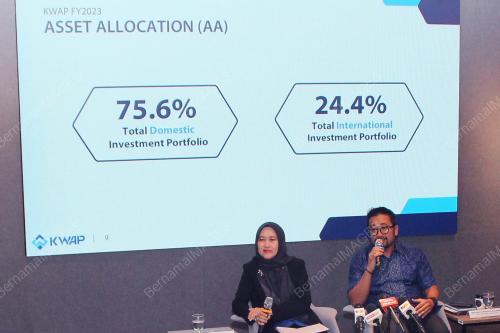 HAZMAN HILMI SALLAHUDDIN