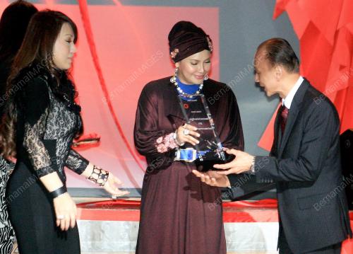 TUANKU NUR ZAHIRAH