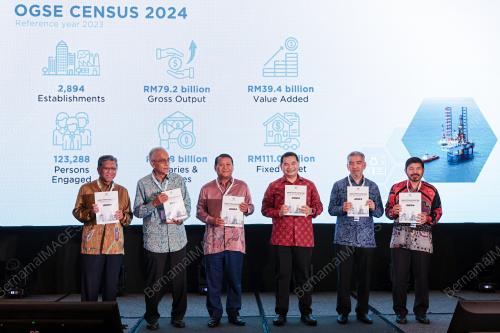 DATUK SERI RAFIZI RAMLI