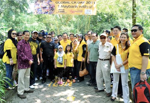 MAYBANK GLOBAL CR DAY