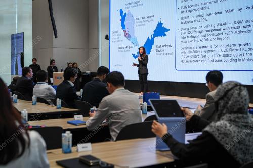 UOB CORPORATE DAY 2024