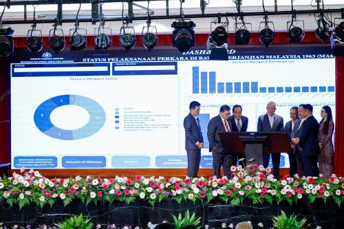 KL46_28012026_TPM_DASHBOARD