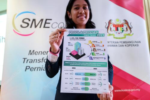 PMKS TAHUN 2023
