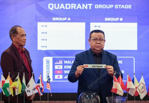ASTAF SEPAKTAKRAW ASIAN CUP KUALA LUMPUR 2025