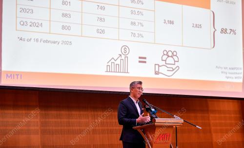 TENGKU DATUK SERI ZAFRUL ABDUL AZIZ