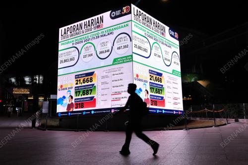 MALAYSIA CATAT 21,668 KES BAHARU COVID-19