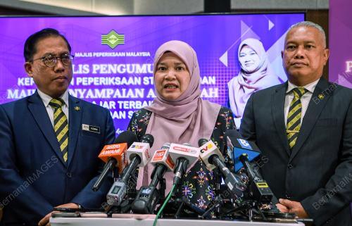 FADLINA SIDEK