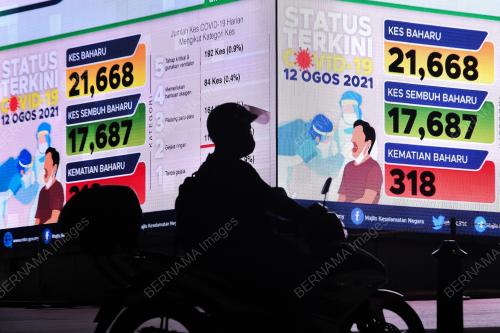 MALAYSIA CATAT 21,668 KES BAHARU COVID-19