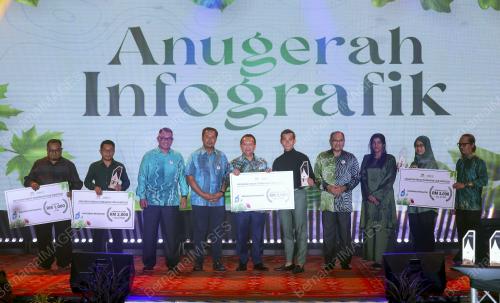 DATUK SERI ALEXANDER NANTA LINGGI