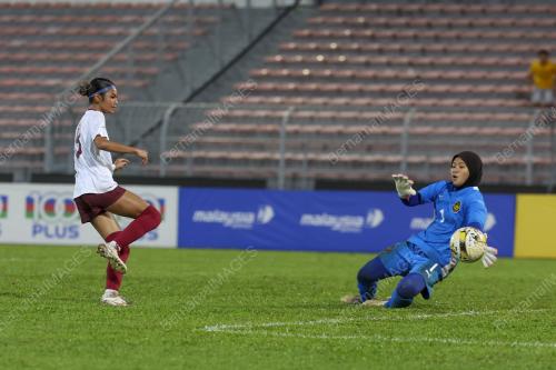 KELAYAKAN PIALA ASIA WANITA BAWAH 20