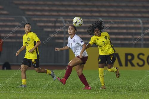 KELAYAKAN PIALA ASIA WANITA BAWAH 20