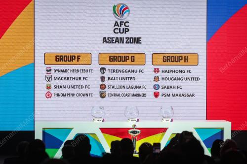 AFC CUP DRAW 2023/24