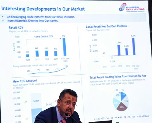 BURSA SAHAM
