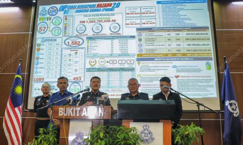DATUK SERI AZMI ABU KASSIM