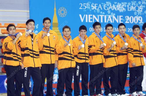 SUKAN SEA KE-25