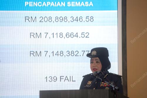 ASPALILA AG TUAH