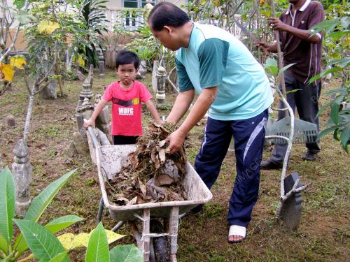 GOTONG-ROYONG