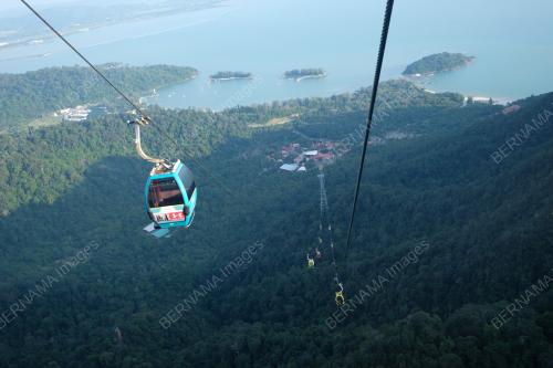 GELEMBUNG PELANCONGAN LANGKAWI