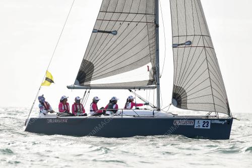 REGATTA ANTARABANGSA DIRAJA LANGKAWI