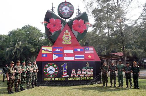 ZUKLIFLI ZAINAL ABIDIN