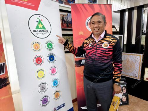 KHAIRUL ADRI ROSLI