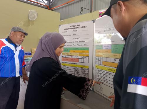 SITI FAIZAH ABD AZIS