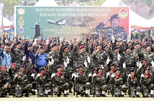 ZULKIFLI MOHD ZIN