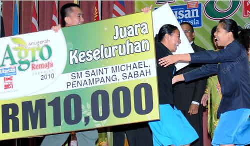 PELAJAR SEKOLAH