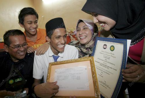 MUHAMMAD SYARIFUDDIN ABU TAHIR