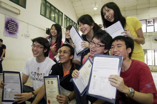 KEPUTUSAN STPM