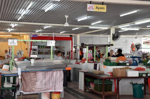 PASAR WILAYAH KOTA LAKSAMANA